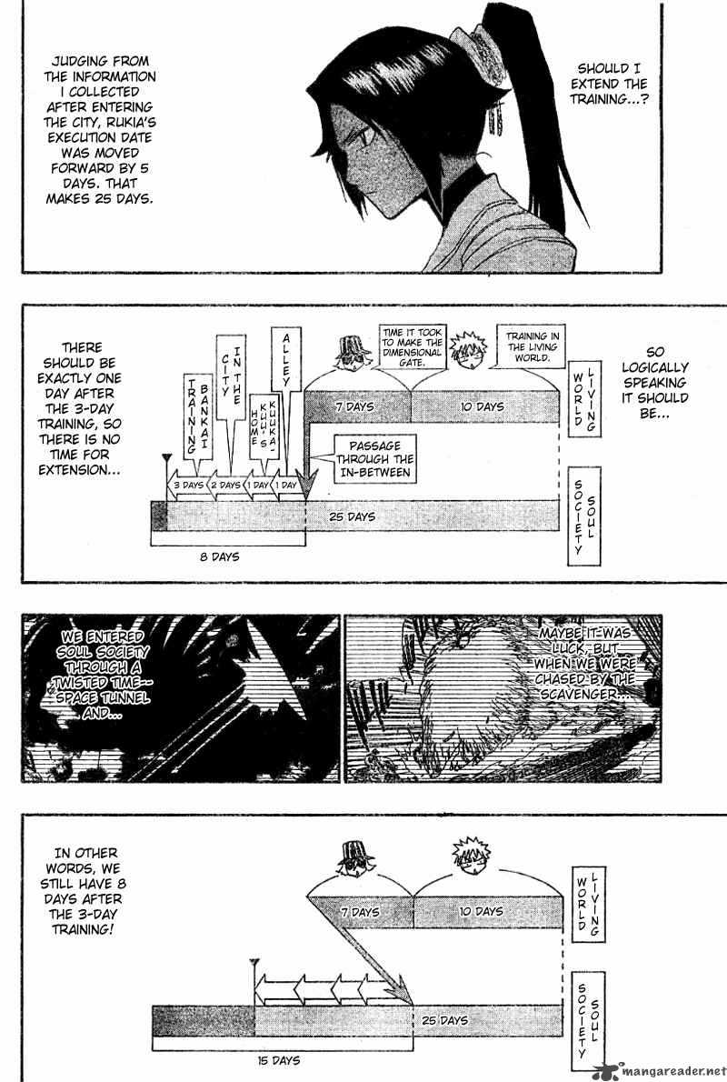 Chapter 132 - Creeping Limit Image(19)