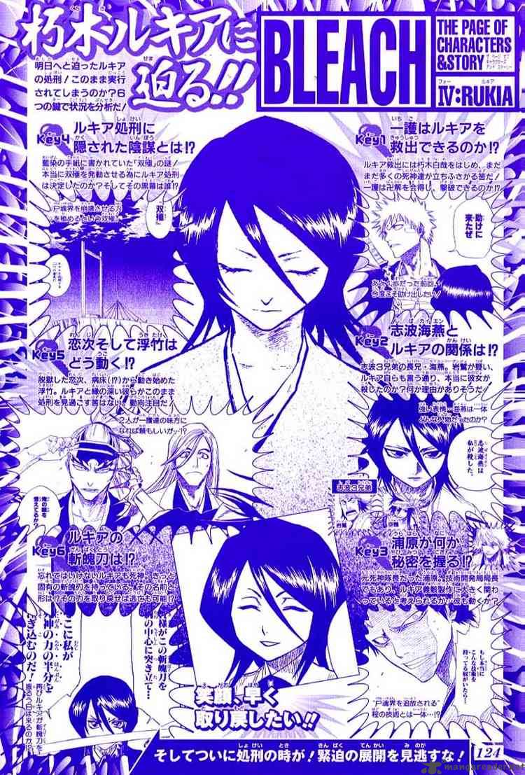 Chapter 133 - Memories In The Rain2 The Nocturne Image(2)