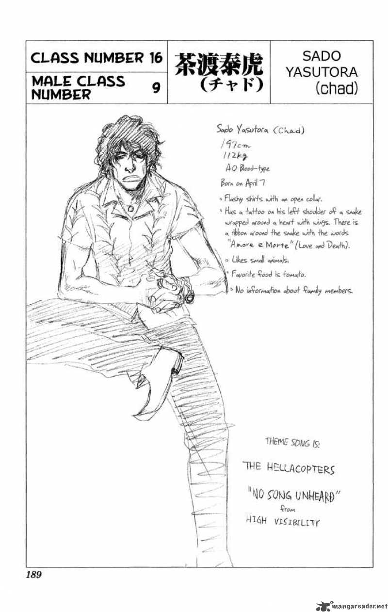 Chapter 16 - Wasted But Wanted Image(23)