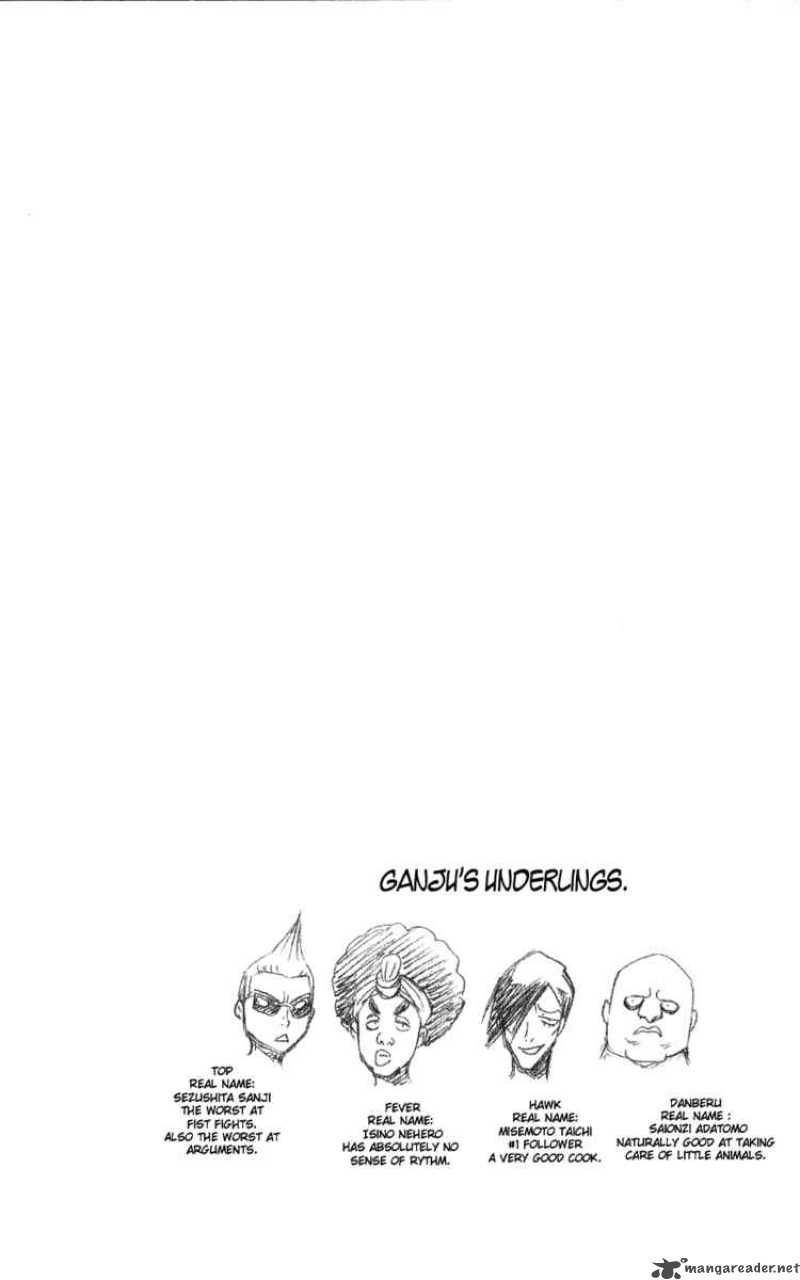 Chapter 77 - My Nmae Is Ganju Image(20)